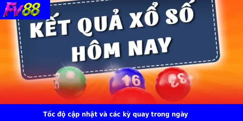 Tốc độ cập nhật và các kỳ quay trong ngày